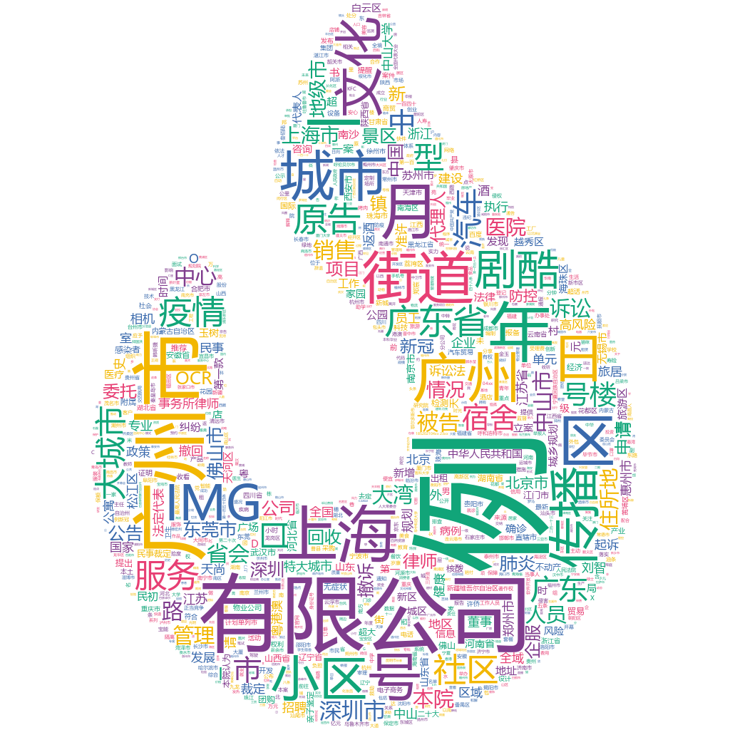 廣州市2022-10-17詞云