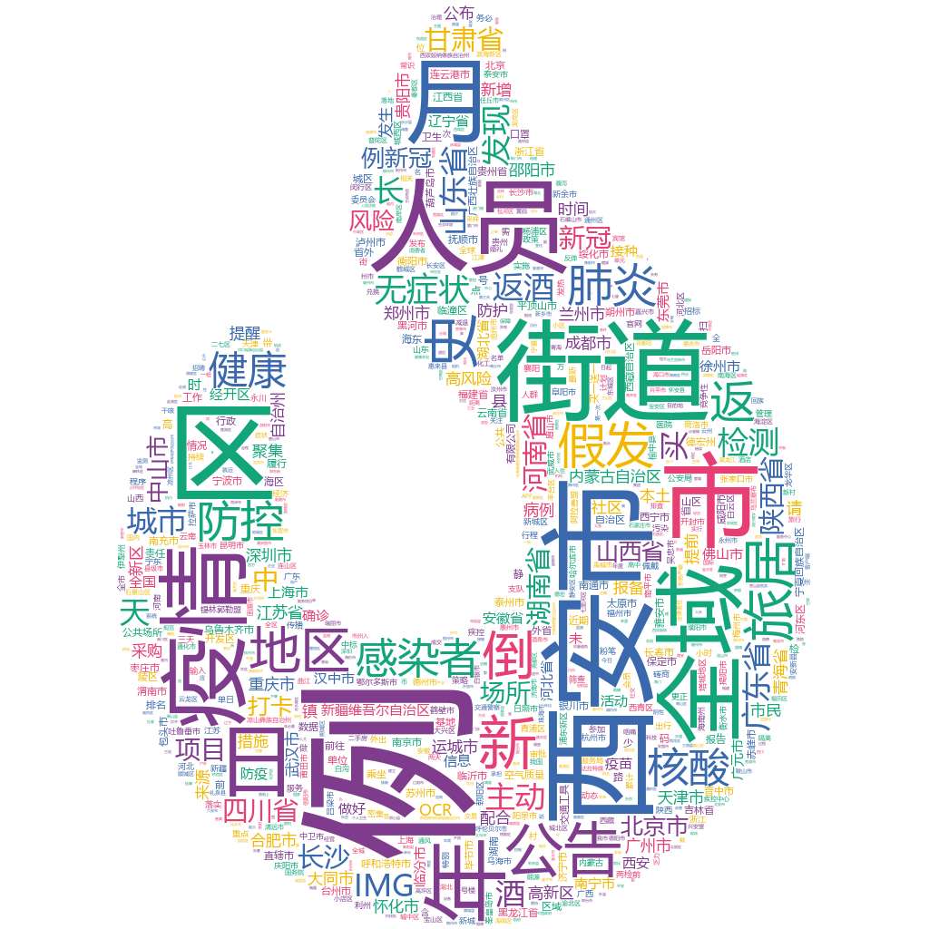 西安市2022-10-24輿情監測詞云