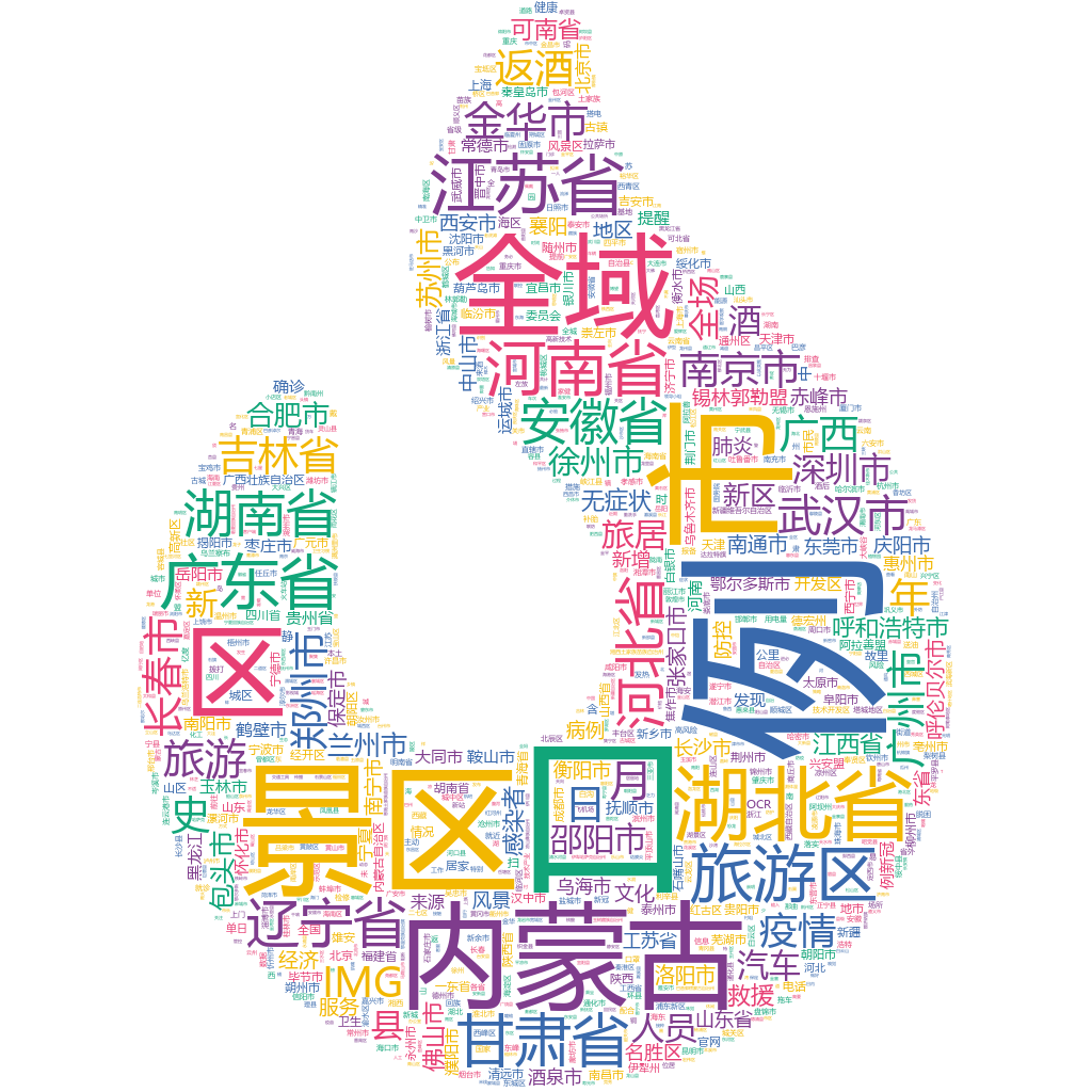 南陽2022-10-23輿情監測詞云