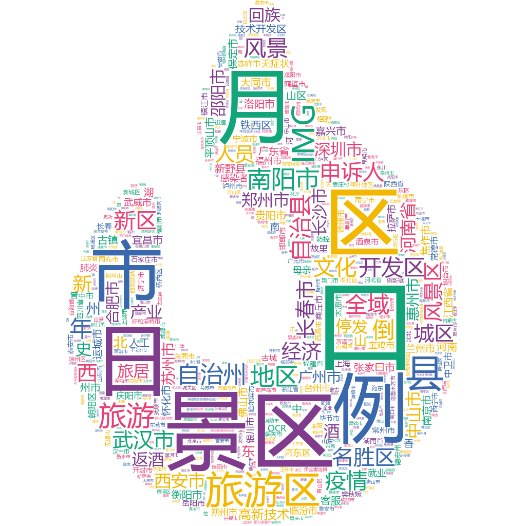 南陽2022-10-25輿情監(jiān)測(cè)詞云